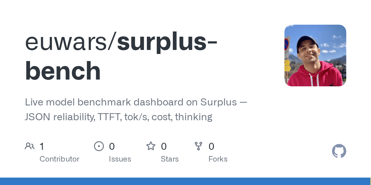 Surplus Bench preview