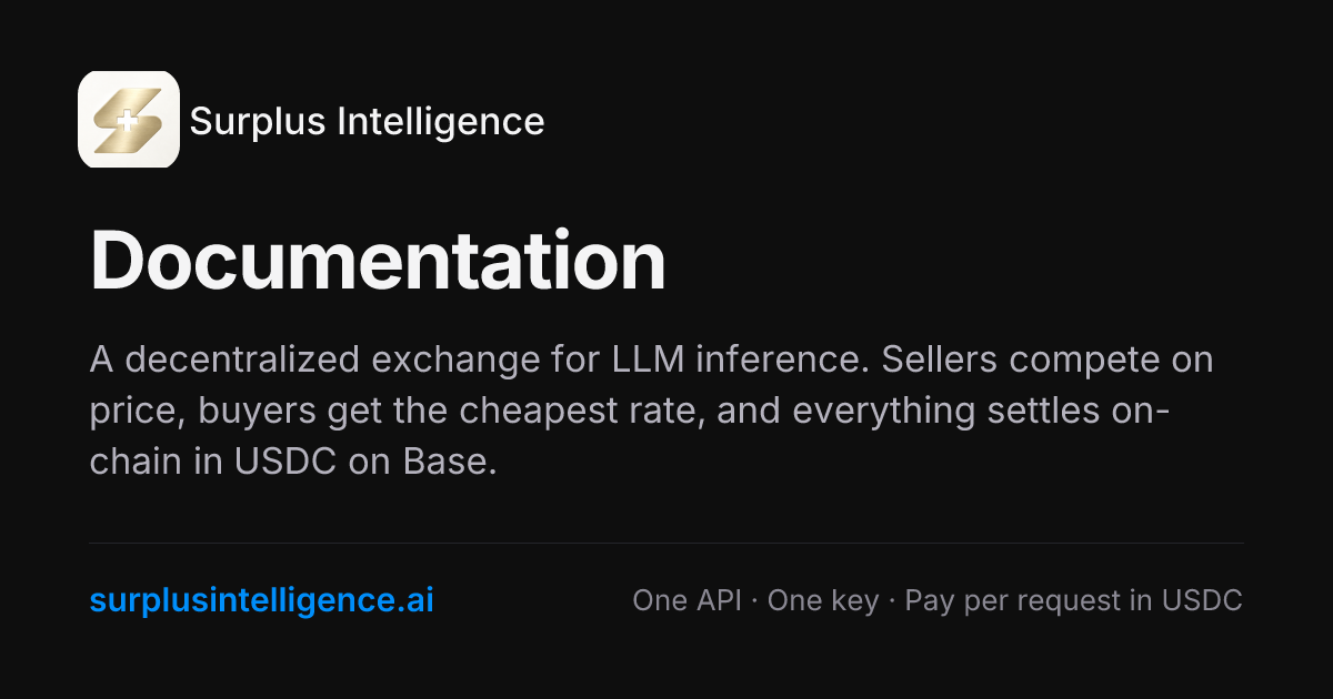 Whitelabel · Docs · Surplus Intelligence